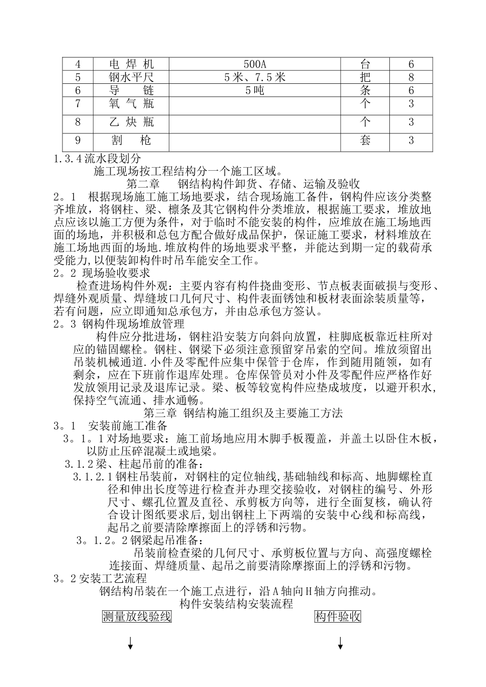 立体仓库施工方案_第3页