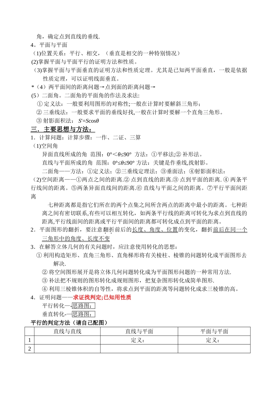 立体几何初步总结_第2页