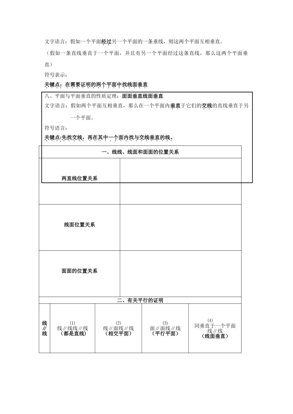 立体几何常考定理总结_第2页