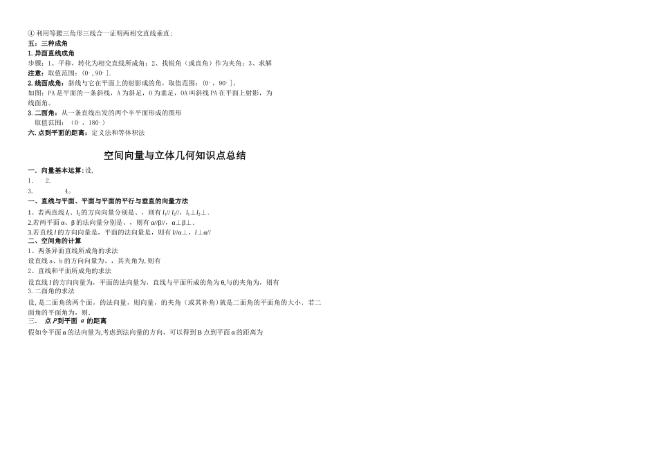 立体几何知识点总结_第2页