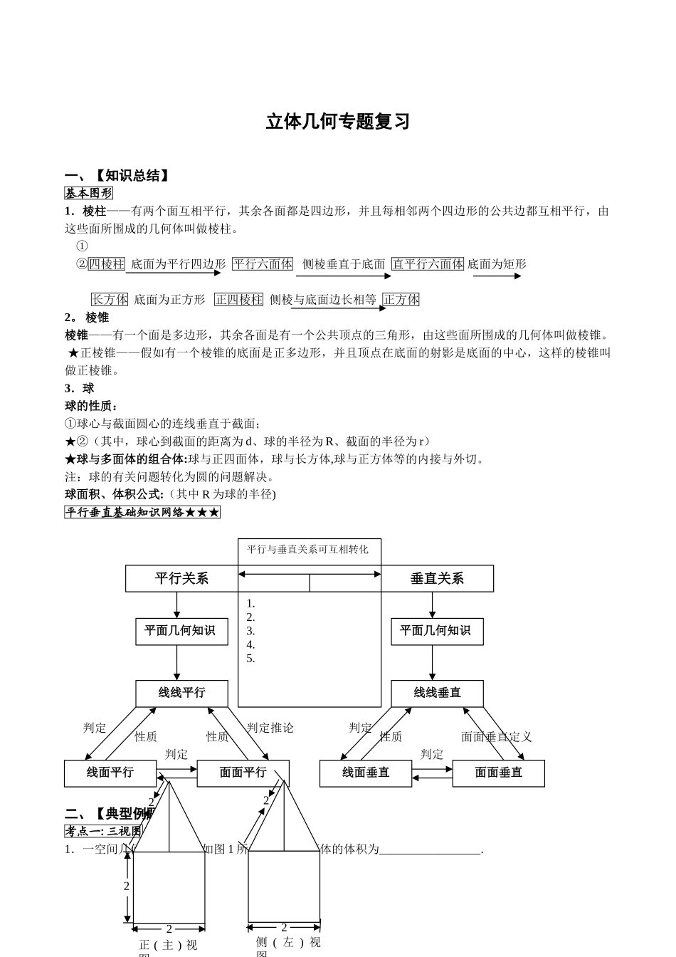 立体几何题型归类总结_第1页