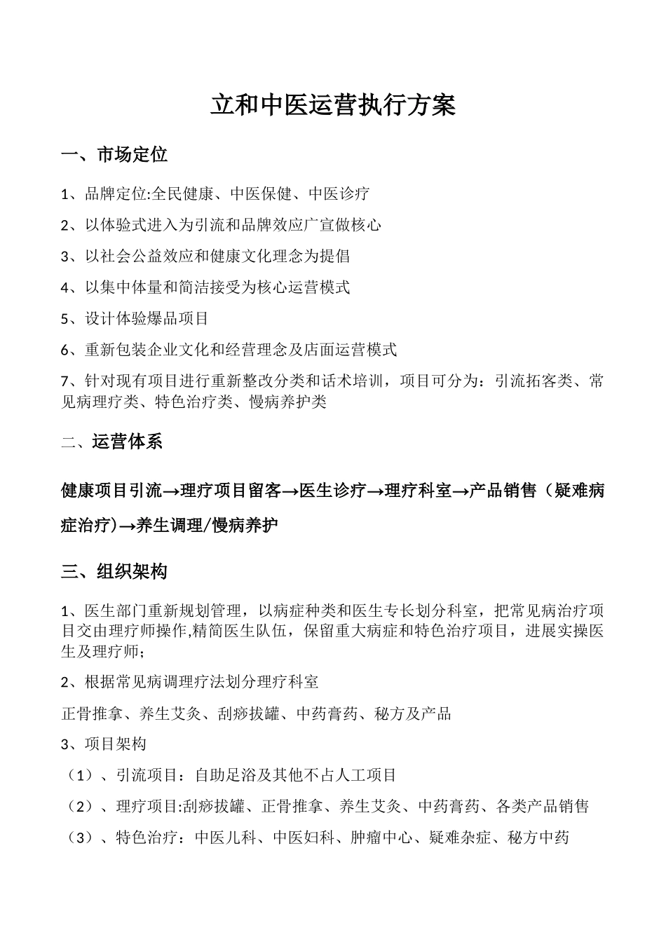 立和中医运营执行方案_第1页