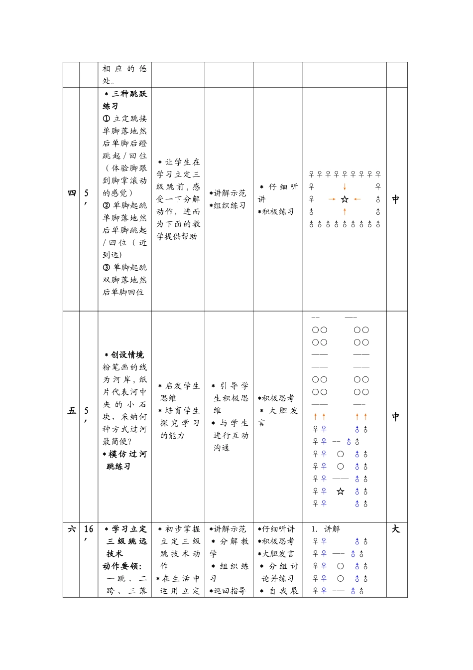 立定三级跳教案_第2页