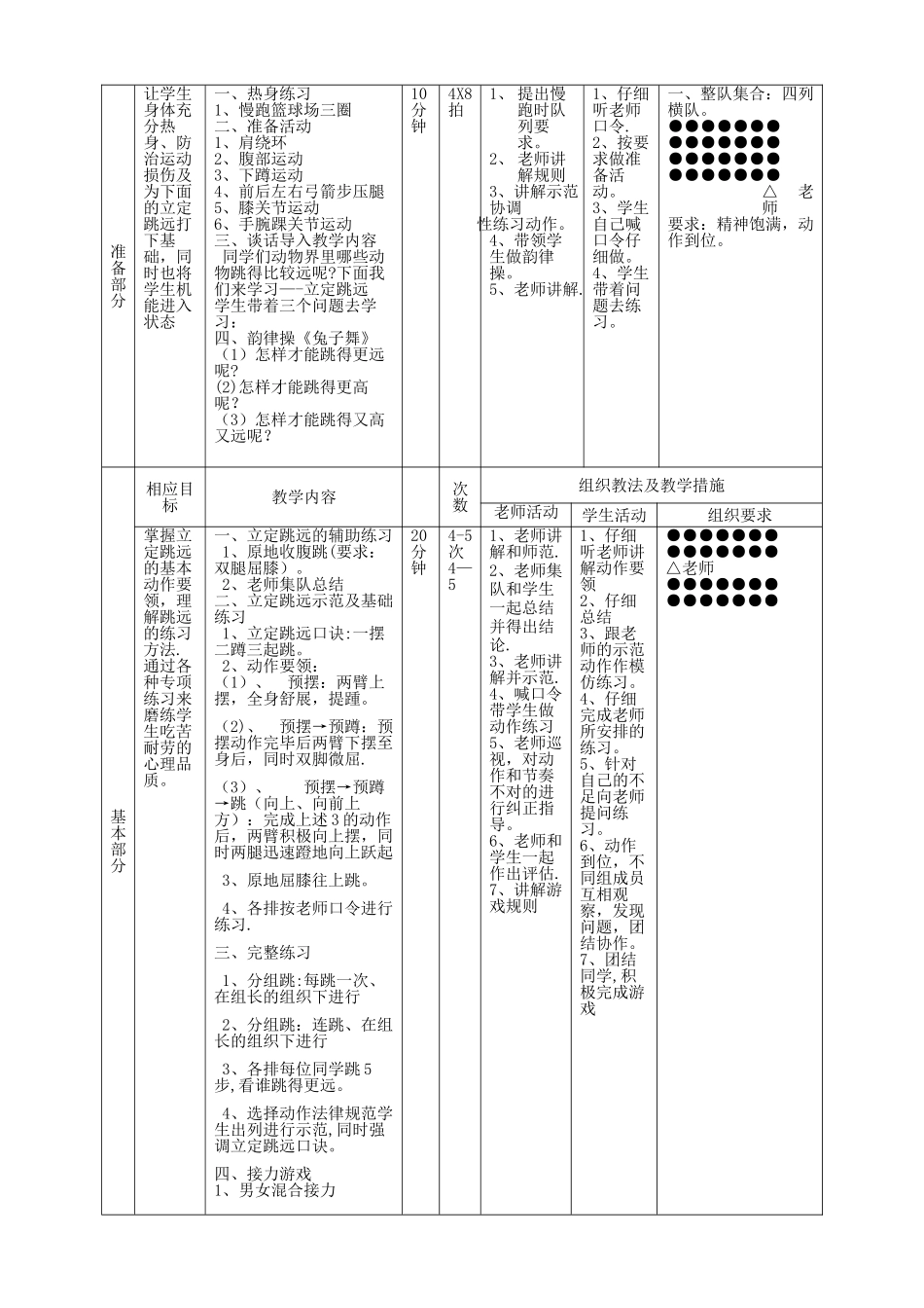 立定跳远优质课教案_第2页