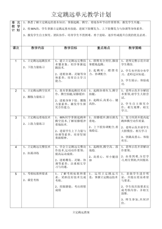 立定跳远单元教学计划