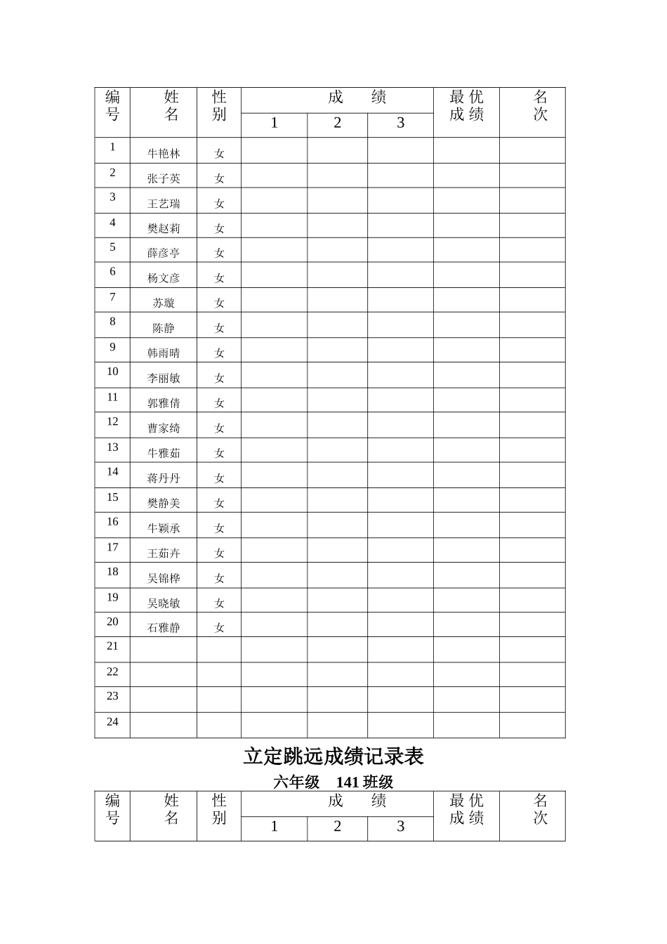 立定跳远成绩记录表_第2页
