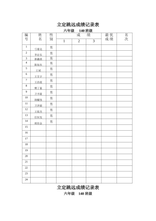 立定跳远成绩记录表