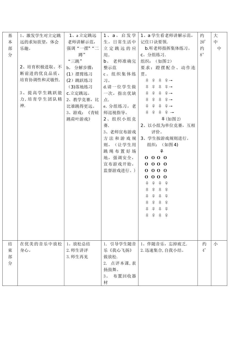 立定跳远教案-水平二_第2页