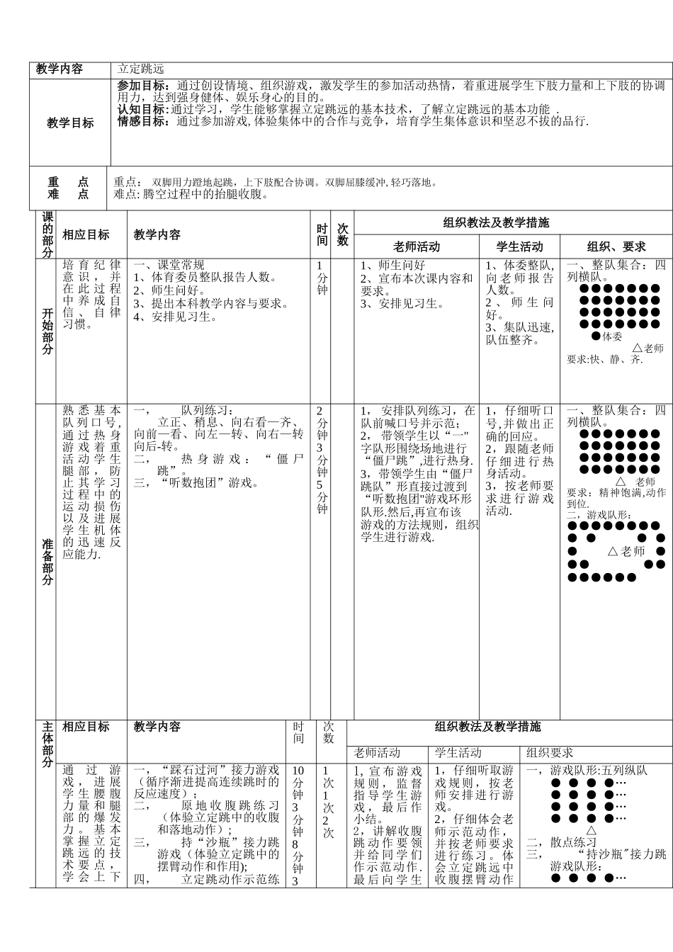 立定跳远教案_第2页