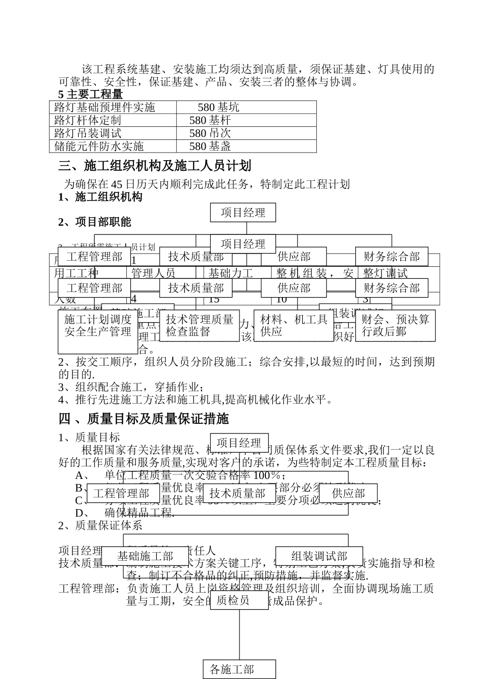 立杆式太阳能路灯施工组织设计_第3页