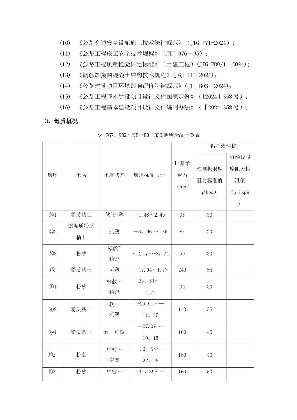 立柱施工方案_第3页
