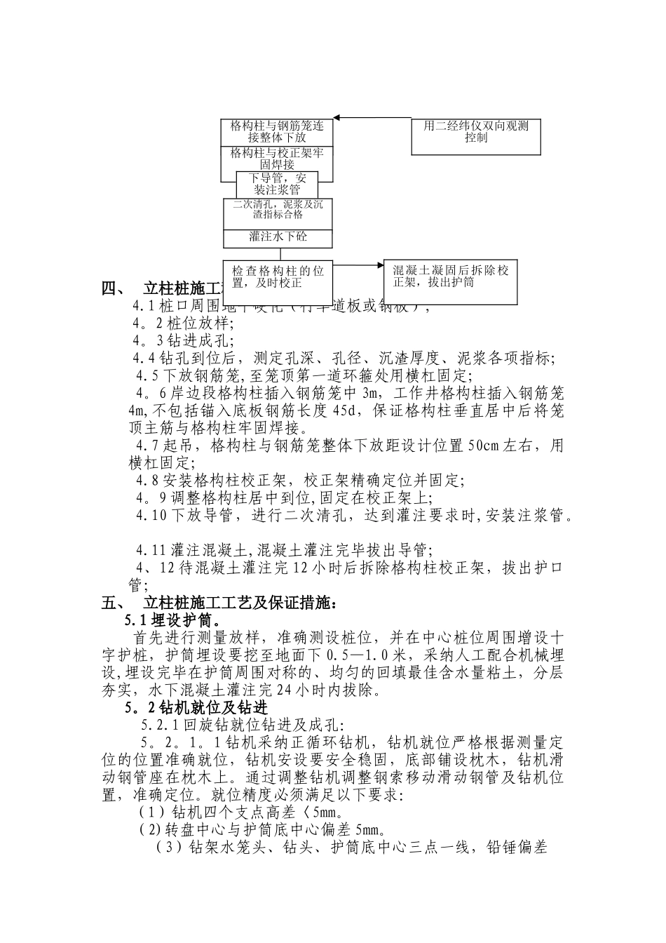 立柱桩施工方案_第3页