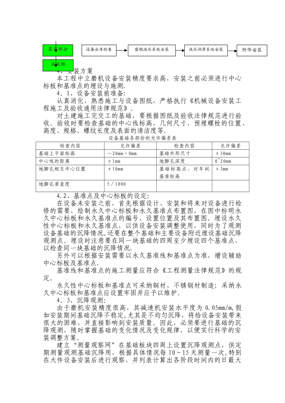立磨安装施工方案_第3页