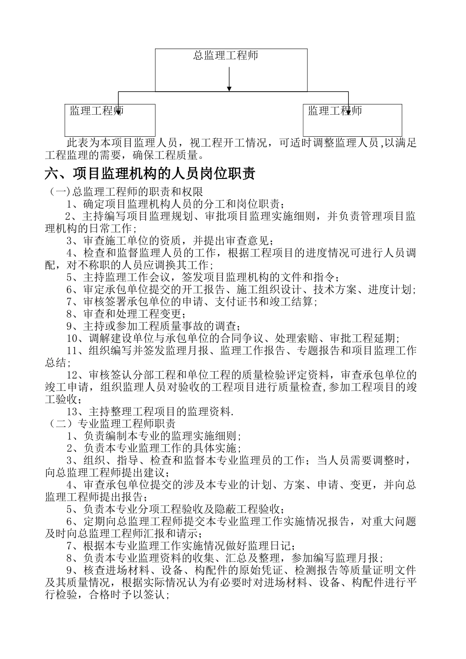 立面整治工程[监理规划]_第2页