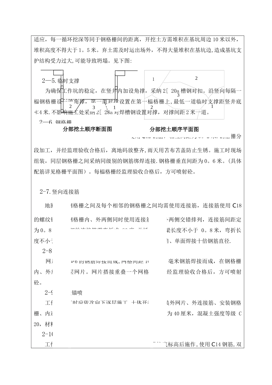 竖井施工技术交底、安全交底_第2页