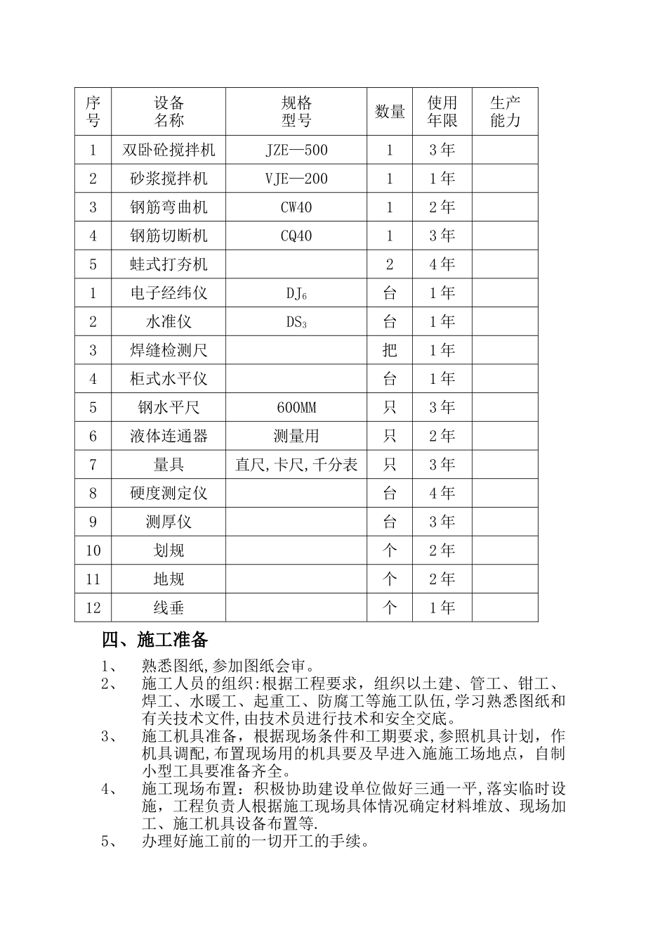 站内管网施工组织设计_第2页