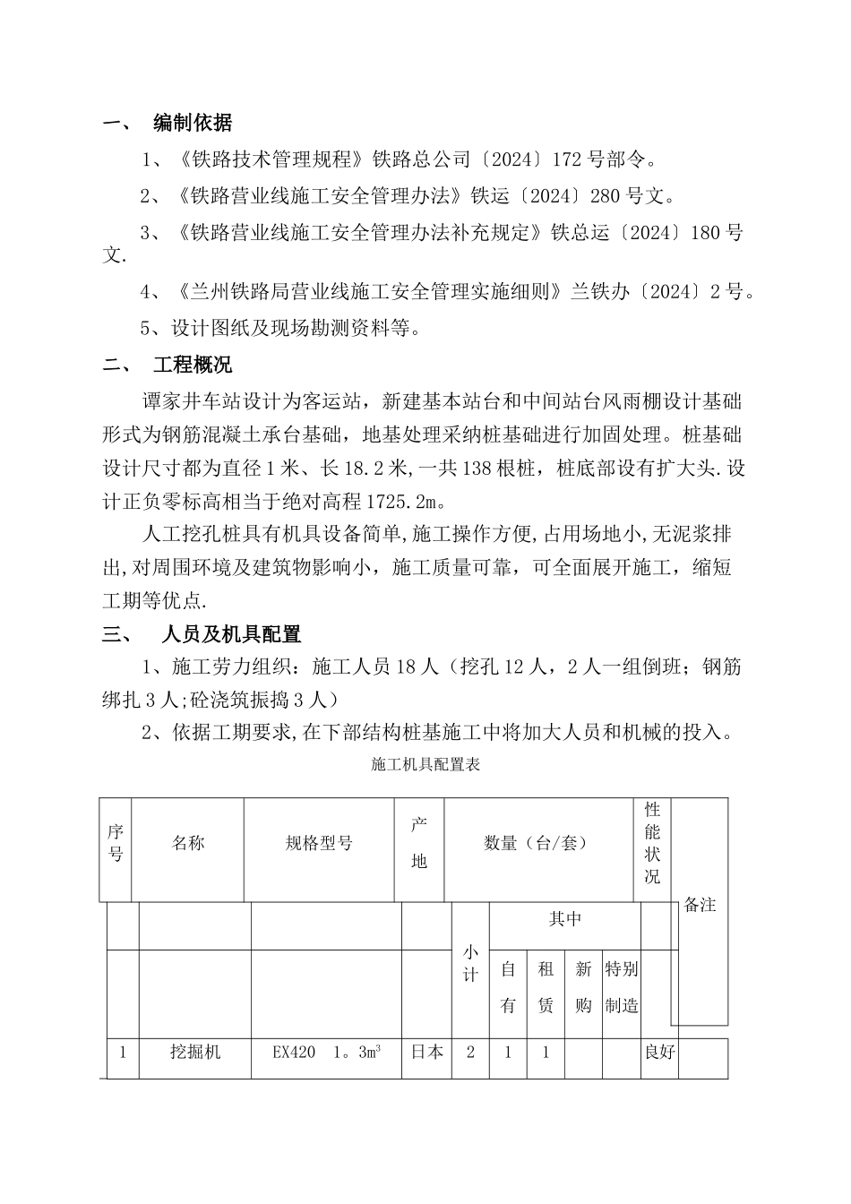站台风雨棚人工挖孔桩专项施工方案_第2页
