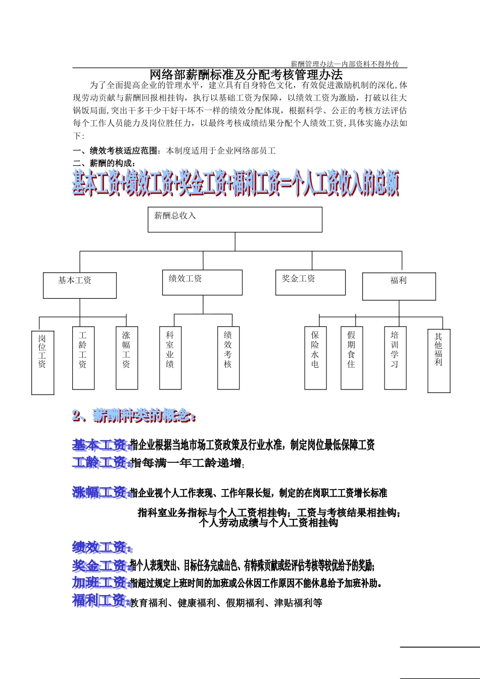 站长绩效方案1_第1页