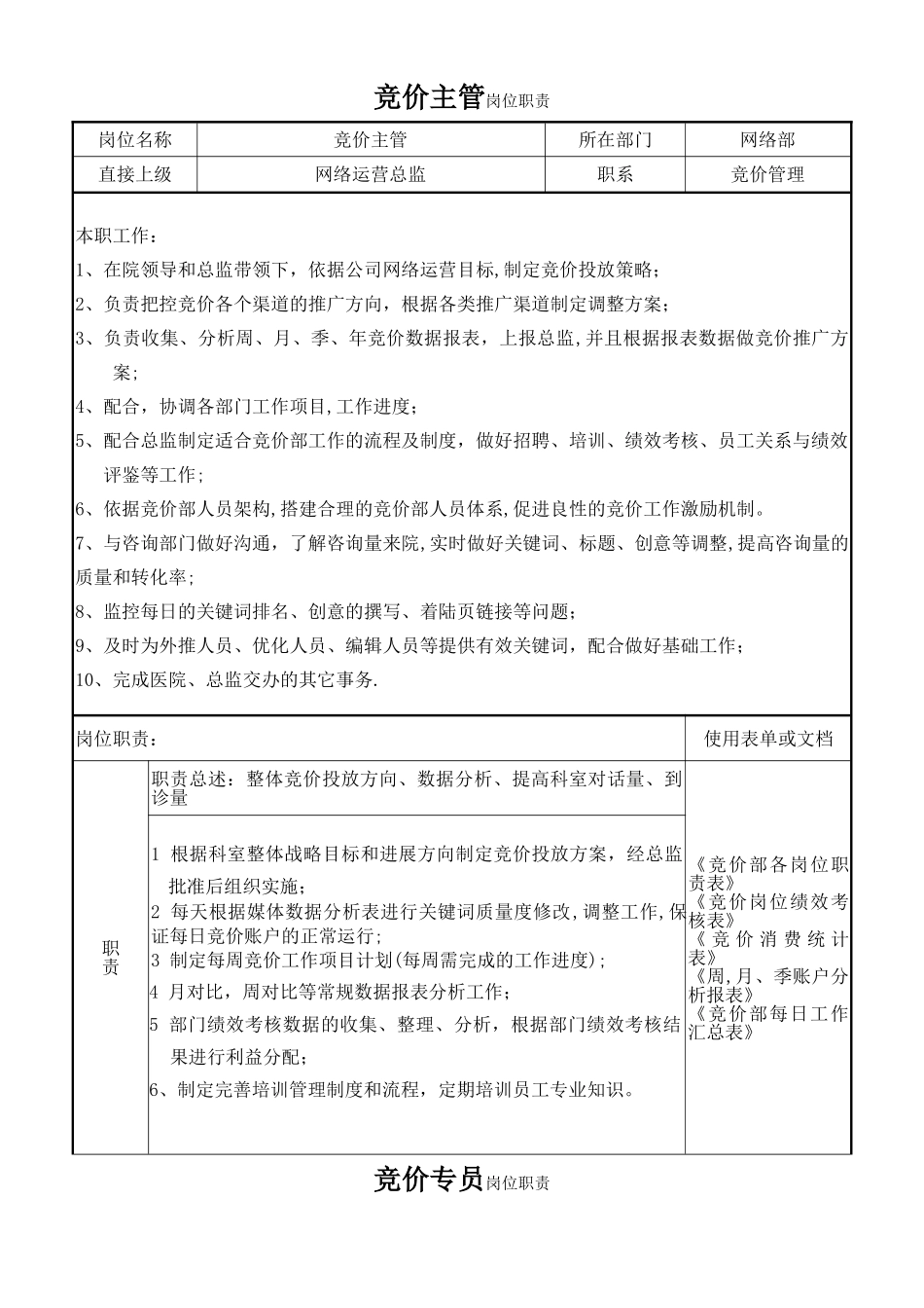 竞价主管、竞价专员岗位职责_第1页