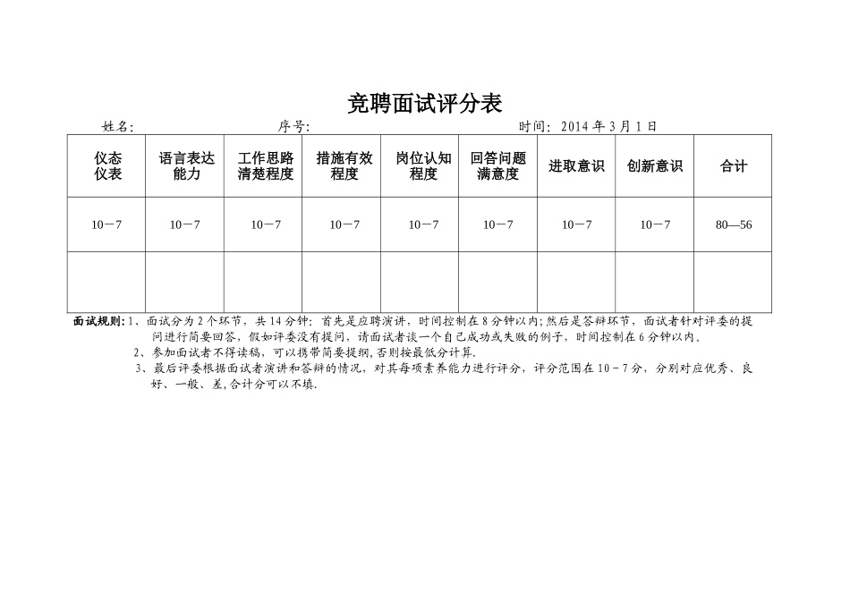 竞聘中层干部岗位面试评分表_第1页