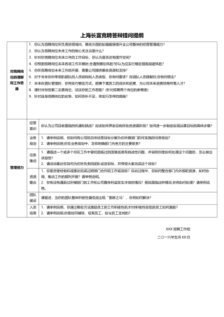 竞聘答辩提问提纲
