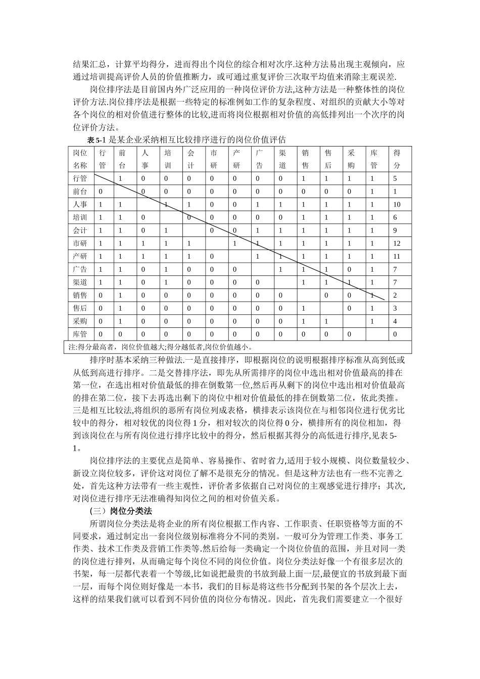 章岗位评价技术_第3页