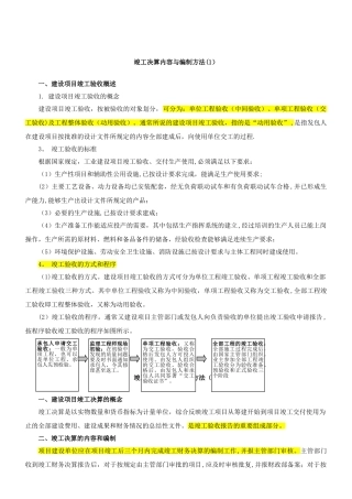 竣工决算和保修费用处理