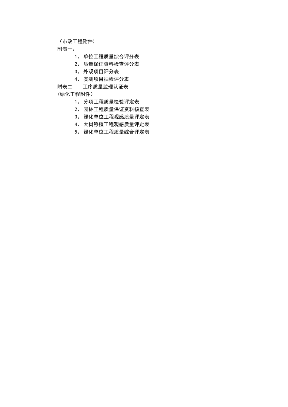 竣工工程质量评估报告市政、绿化_第3页