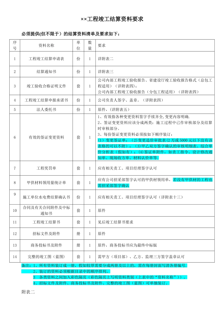 竣工结算资料要求-模板_第1页