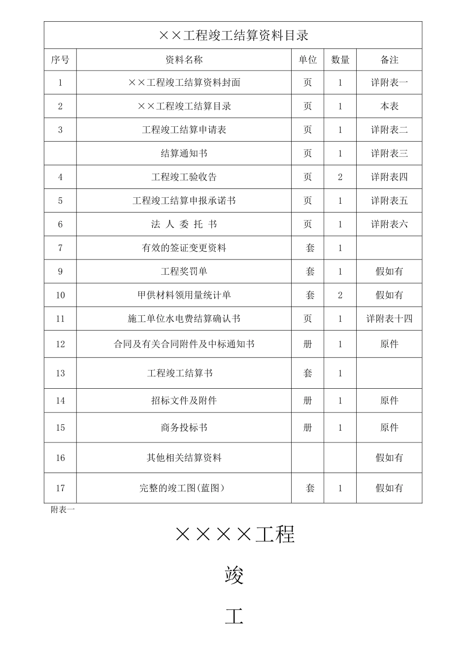 竣工结算资料要求-模板_第2页