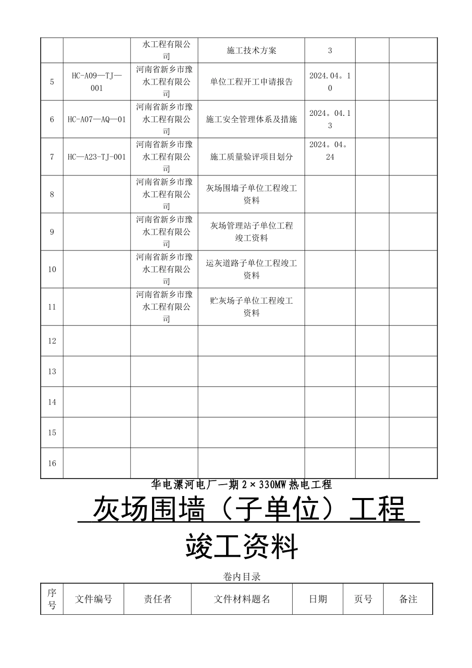 竣工资料表格及顺序_第2页