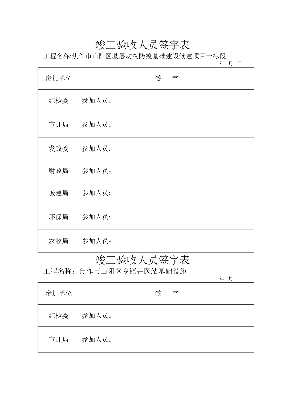 竣工验收人员签字表_第1页