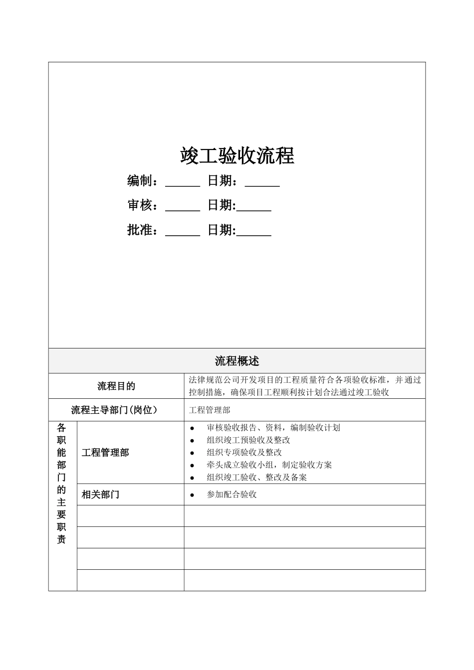 竣工验收流程_第1页