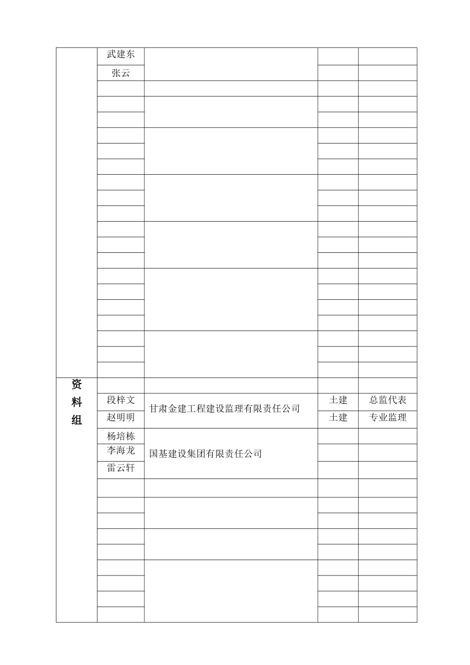竣工验收方案(模板)_第3页