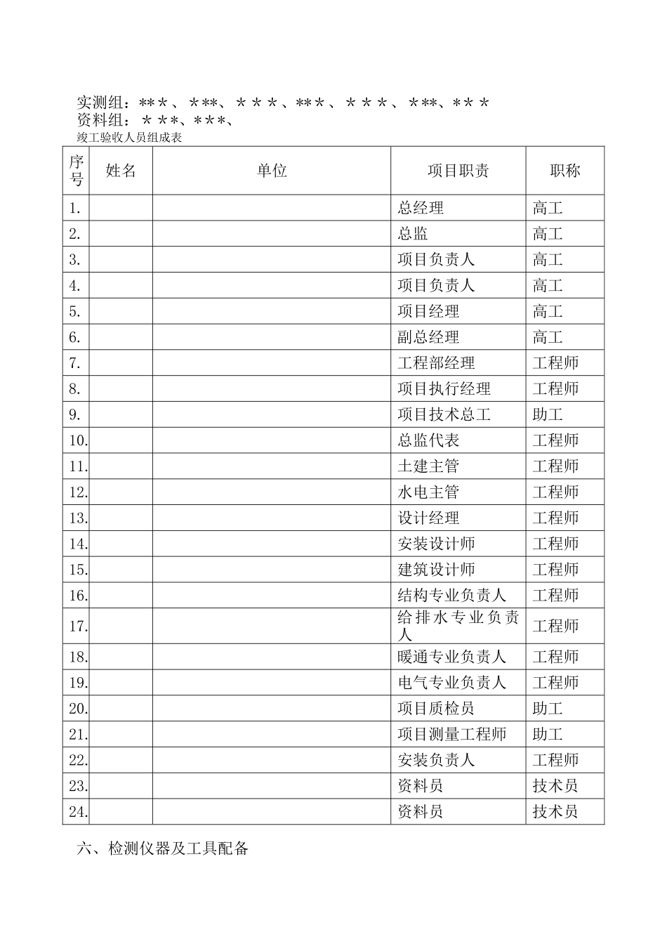 竣工验收组织方案_第3页