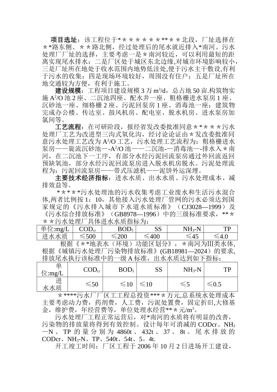 竣工验收综合报告_第2页