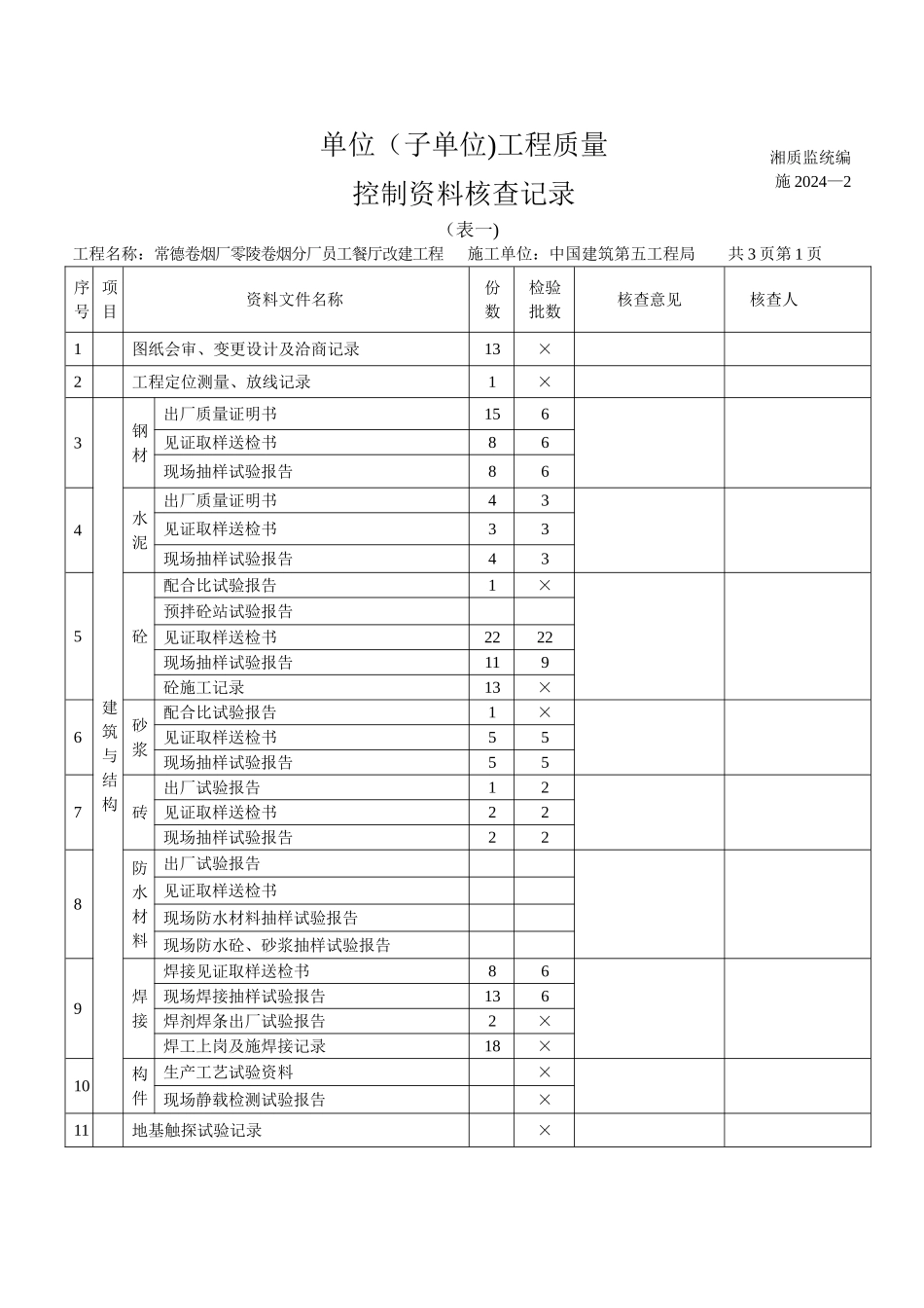 竣工验收记录表_第2页