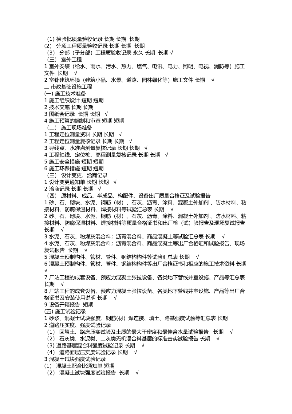 竣工验收需要准备的资料_第3页