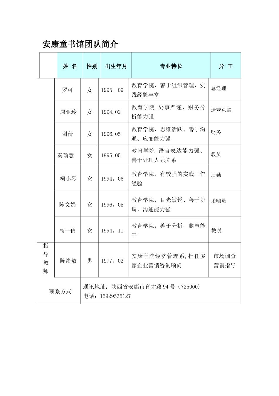 童书馆创业计划书_第2页