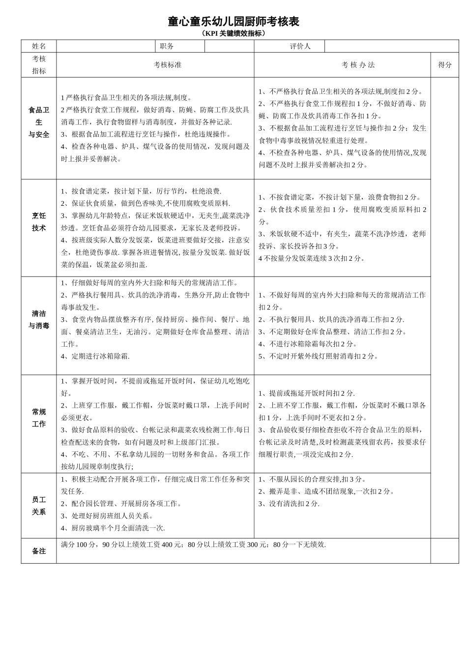 童心童乐幼儿园厨师绩效考核_第1页
