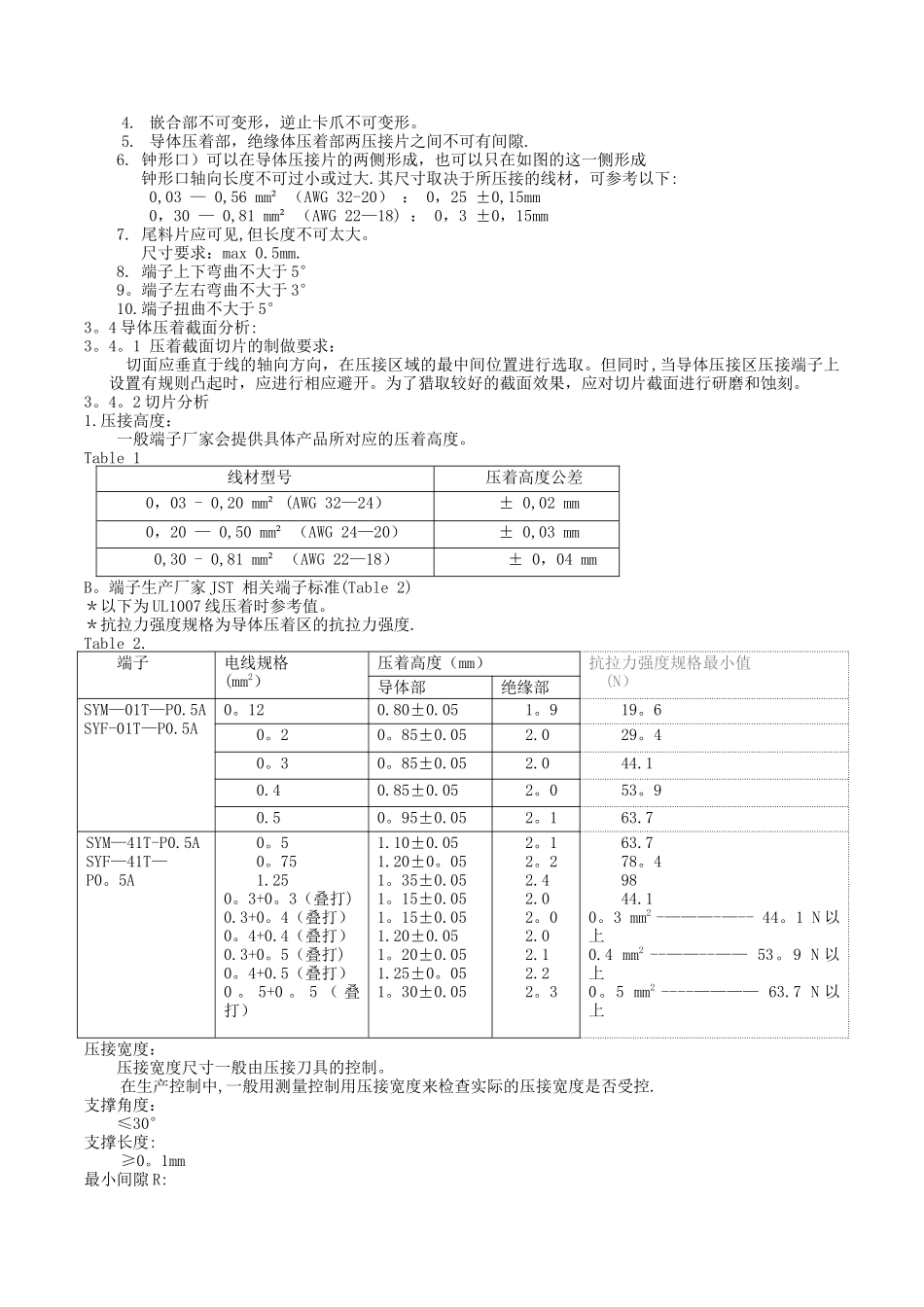 端子压接技术标准_第2页