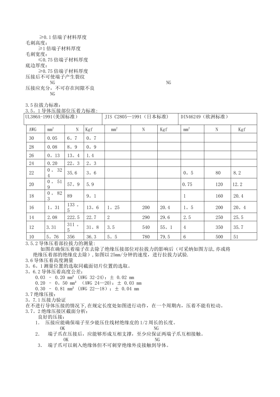 端子压接技术标准_第3页