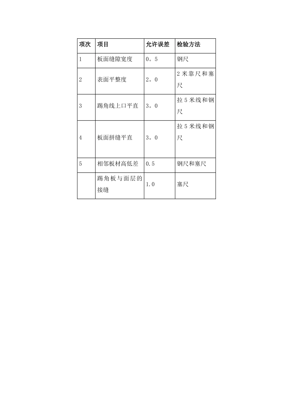 竹木地板施工_第2页