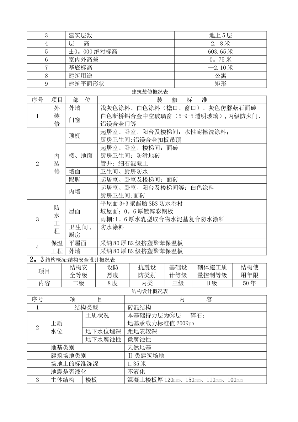 竹胶板模板方案_第2页