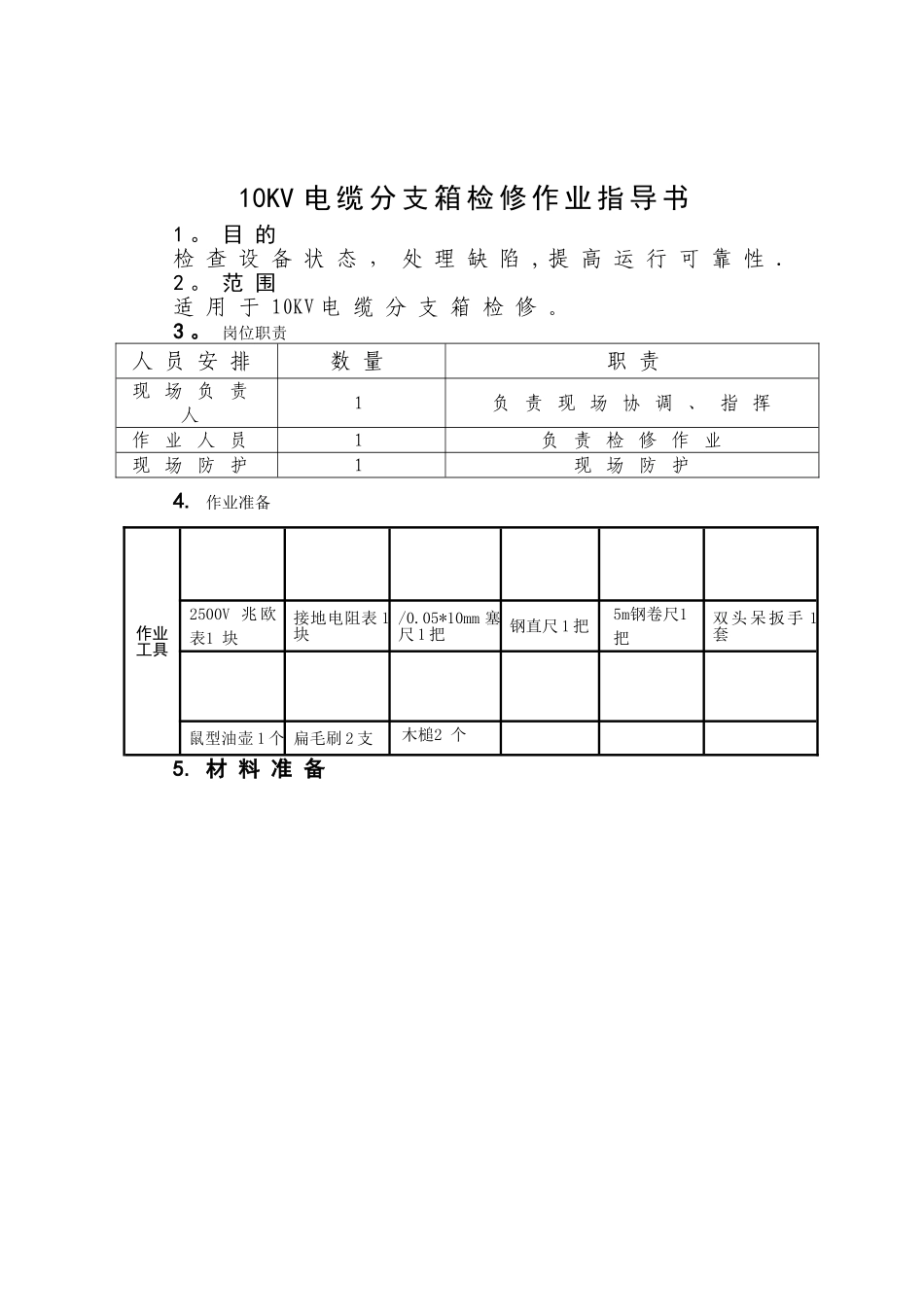 第10章--10KV电缆分支箱检修作业指导书_第1页