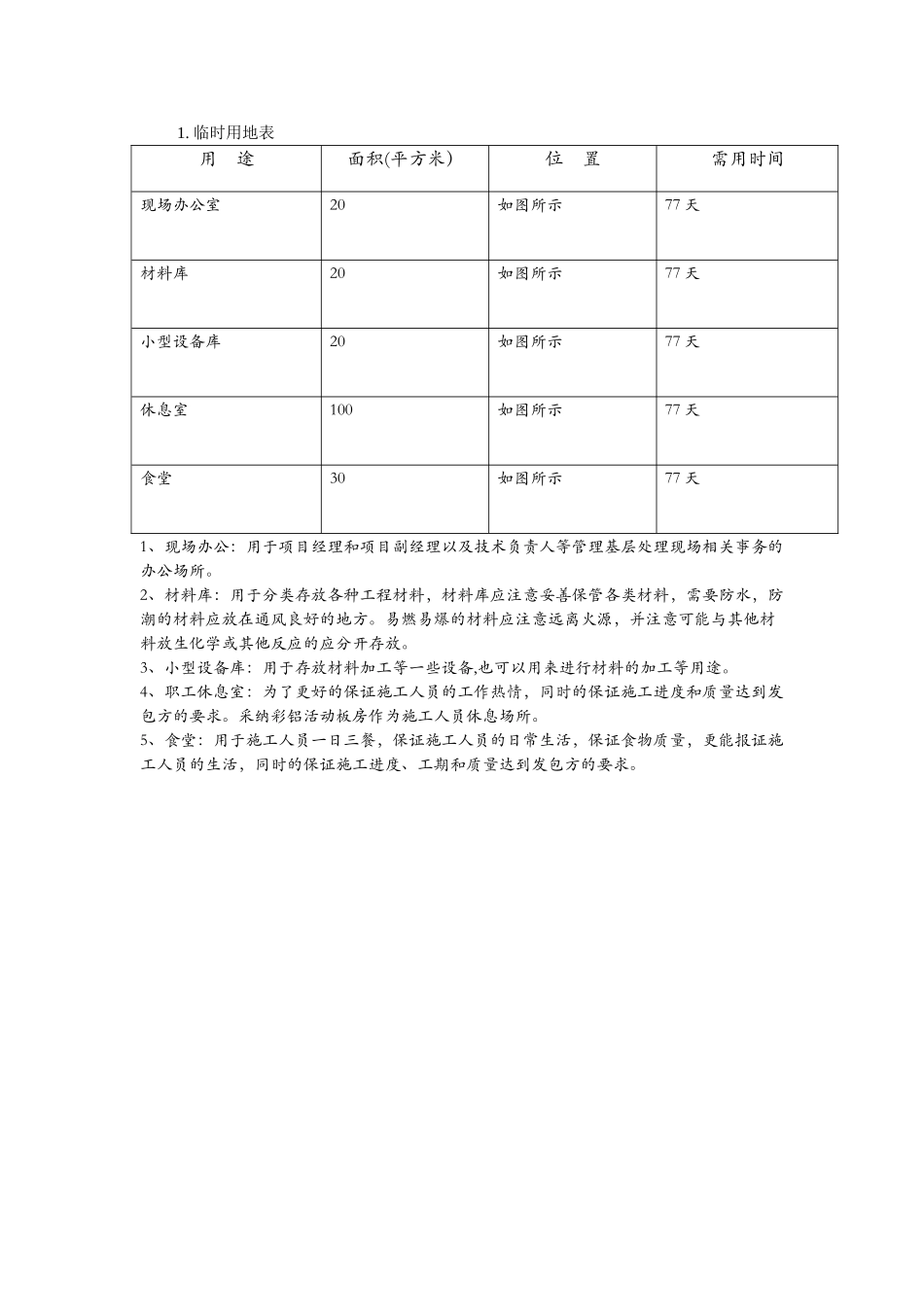 第-章-施工总平面布置图及临时用地表_第2页