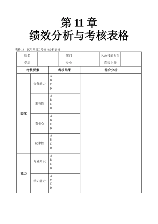 第11章-绩效分析与考核表格
