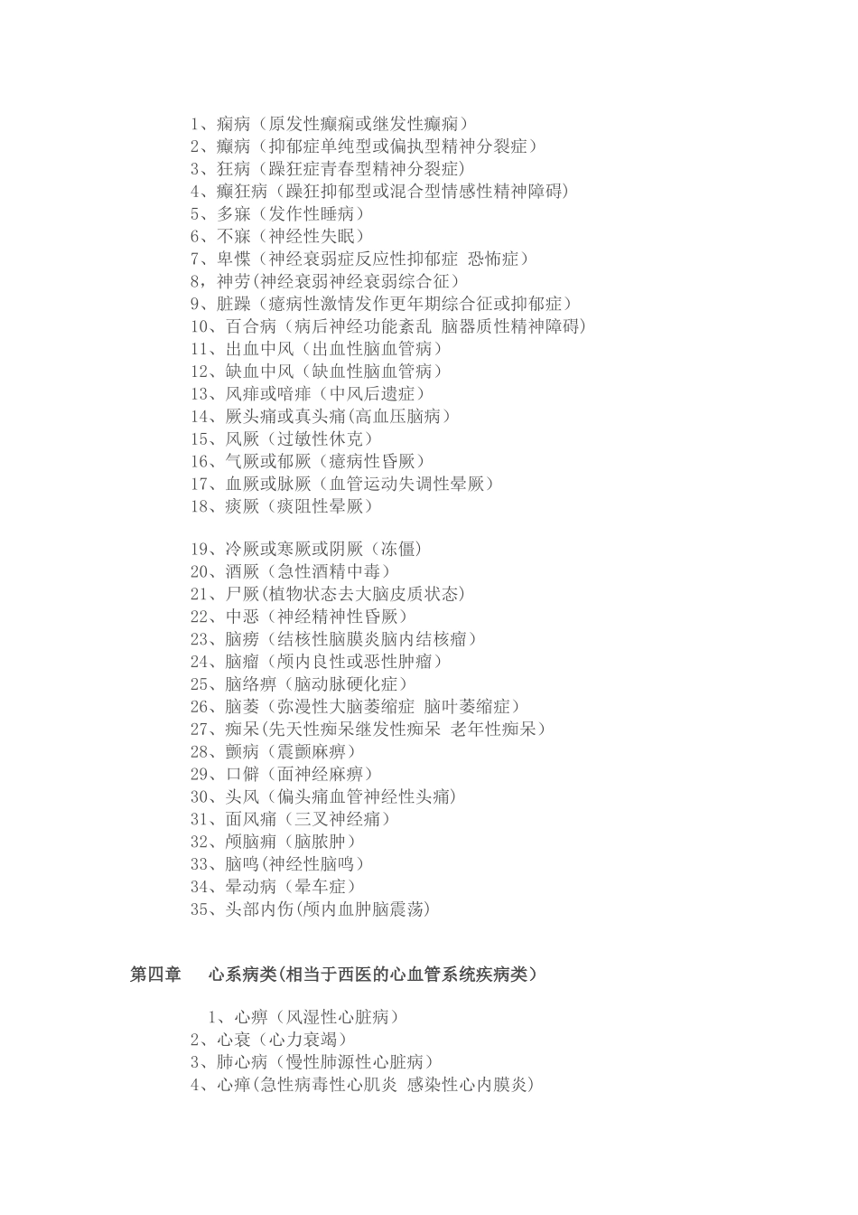 第12部分：中西医诊断病名对照表_第2页