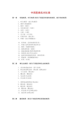 第12部分：中西医诊断病名对照表