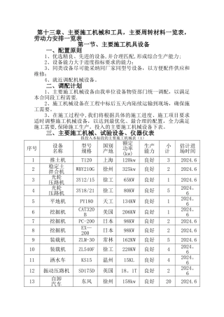 第13章、主要施工机械和工具-主要周转材料一览表-劳动力安排一览表